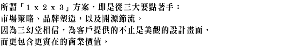所謂「1 x 2 x 3」方案,即是從三大要點著手:市場策略、品牌塑造,以及開源節流。因為三幻堂相信,為客戶提供的不止是美觀的設計畫面,而更包含更實在的商業價值。